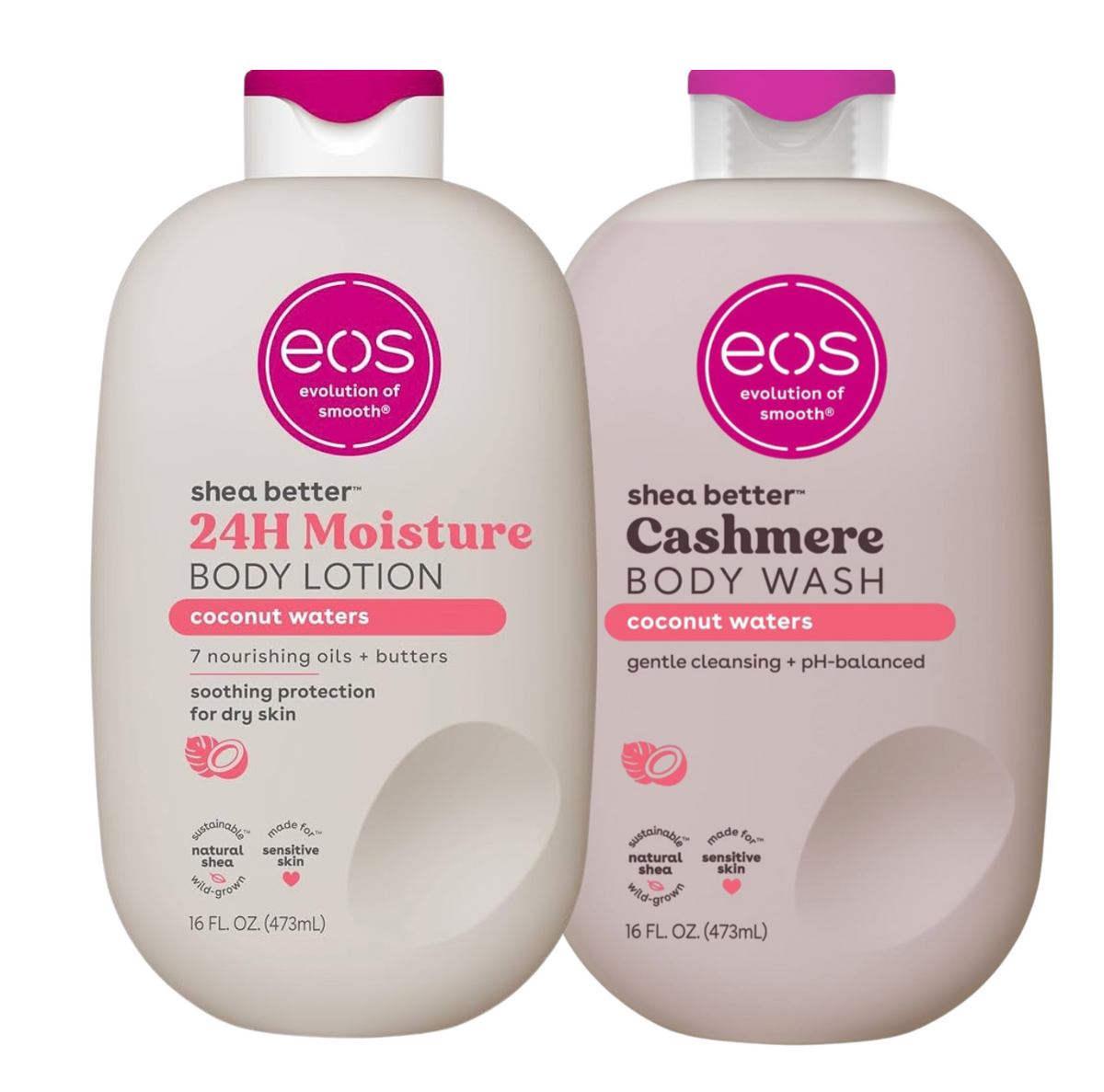EOS COCO
